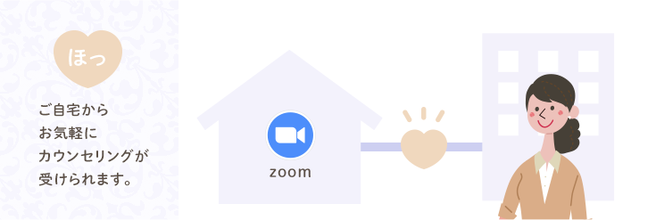 お電話またはzoom（ズーム）を使って行います